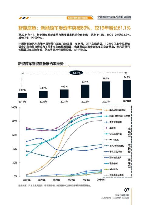 成都229起亚对未来市场的预测，名爵汽车品牌文化的传播